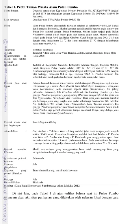 Tabel 1. Profil Taman Wisata Alam Pulau Pombo 