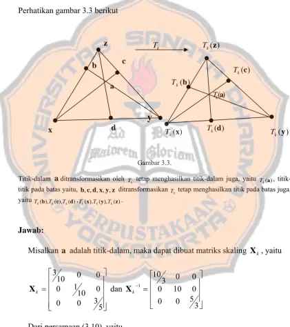 Gambar 3.3. 