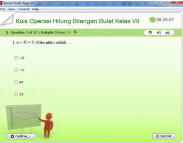 Gambar 3. Tampilan Kuis 