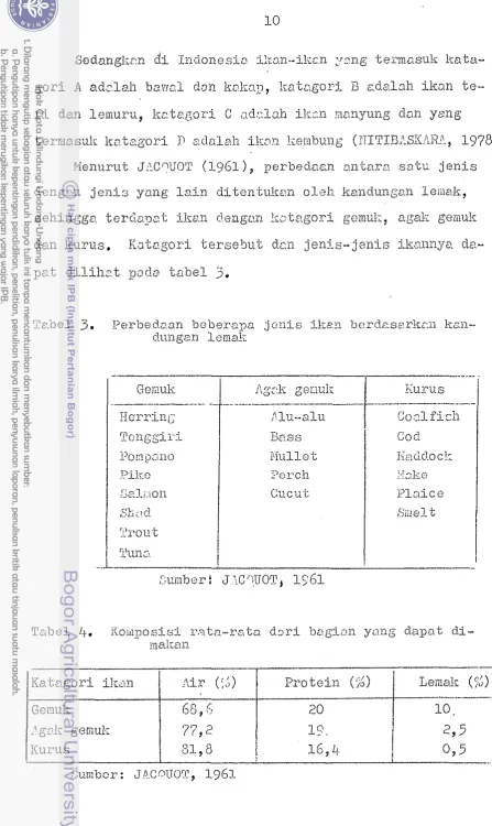 Tabel 1.1. 