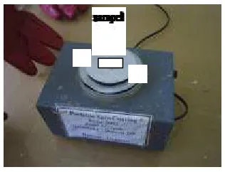 Gambar 3.2 Proses annealing 