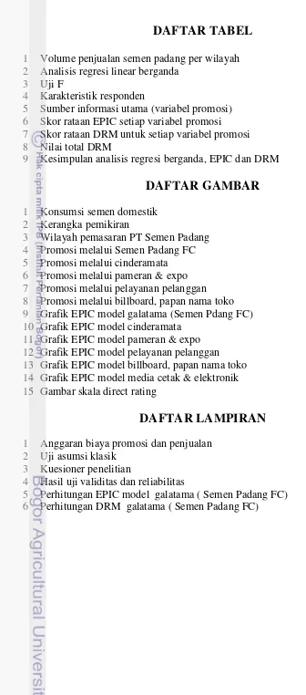 Grafik EPIC model galatama (Semen Pdang FC) 