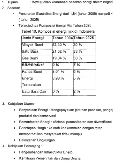 Tabel 10. Komposisi energi mix di Indonesia 