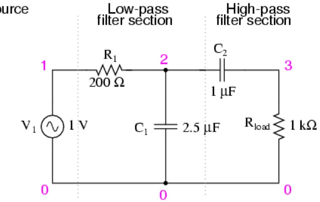 Figure 2.5: Inductive Bandpass Filter Circuit 