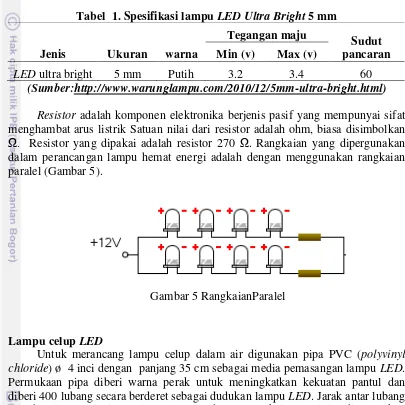 Tabel  1. Spesifikasi lampu LED Ultra Bright 5 mm 