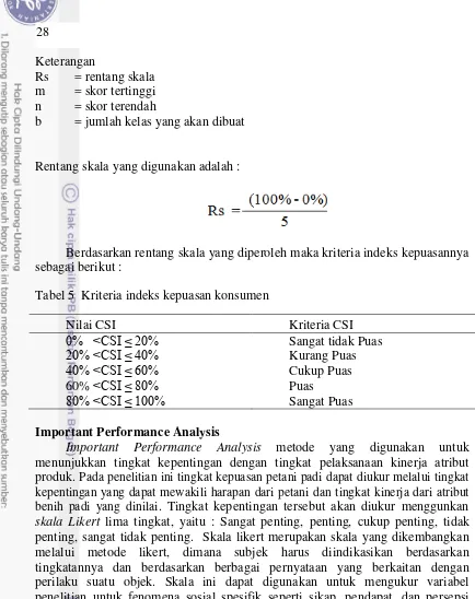 Tabel 5  Kriteria indeks kepuasan konsumen 