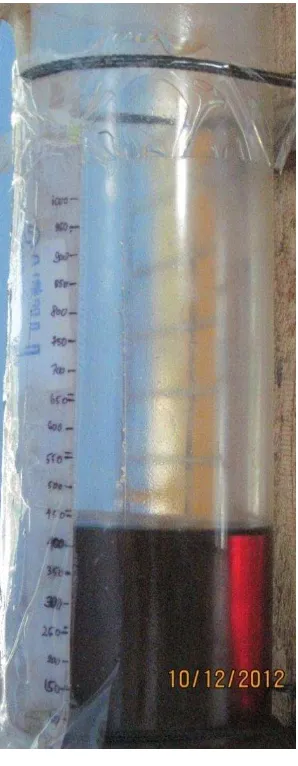 Gambar  6 menunjukkan bentuk gelas ukur yang digunakan. 