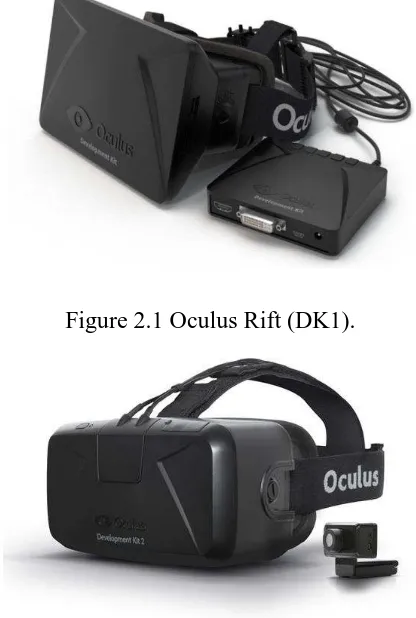 Figure 2.1 Oculus Rift (DK1). 