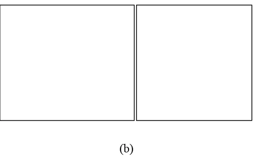 Figure 1.2: (a) Image of Inductive Power Transfer and (b) Loads of This 