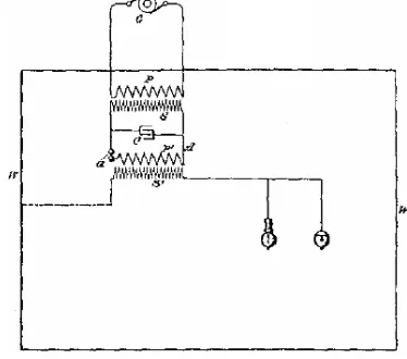Figure 2.1: High Frequency Lighting System [6] 
