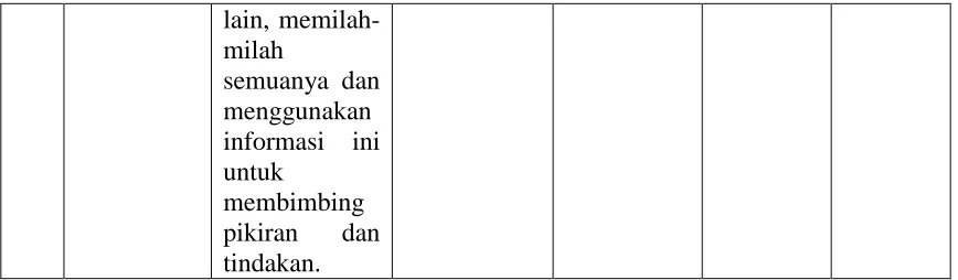 Tabel 5 Jumlah Populasi Penelitian 