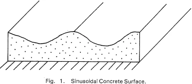 Fig. 1. Sinusoidal Concrete Surface. 