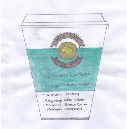 Gambar diatas adalah gambar paper cup produk kami tampak bagian belakang. Di 