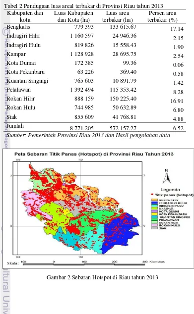 Tabel 2 Pendugaan luas areal terbakar di Provinsi Riau tahun 2013 