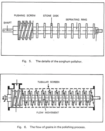 Fig. 6. The flow of grains in the polishing process. 