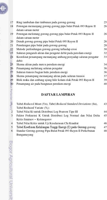 Tabel Reduced Mean (Yn), Tabel Reduced Standard Deviations (Sn),  