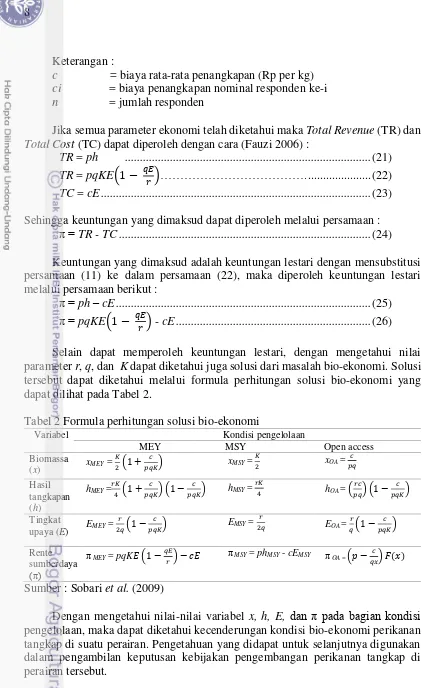 Tabel 2 Formula perhitungan solusi bio-ekonomi  