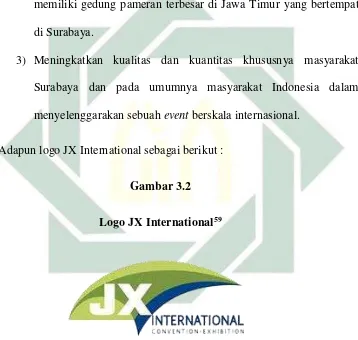 Logo JX InternationalGambar 3.2 59 