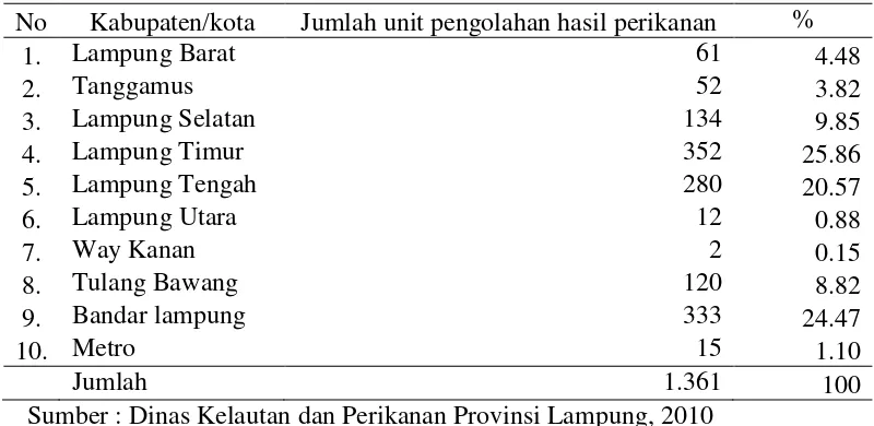 Tabel 3. Unit pengolahan hasil perikanan menurut kabupaten/kota di Provinsi Lampung pada tahun 2010 