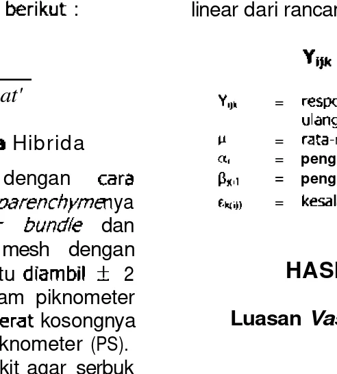 Grafik luasan cmrata-rata vascular bundle 2 berdasarkan ketinggian batang 