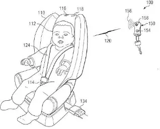 Figure 2.6: the system for child safety seat and having detection and notification abilities [3]  