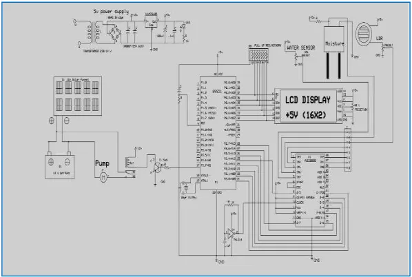 Figure 2.1: Circuit Diagram [3]. 