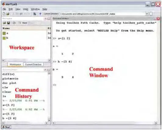 Figure 2.2: MATLAB platform 