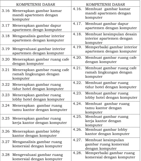 gambar ruang komersial dengan komputer 
