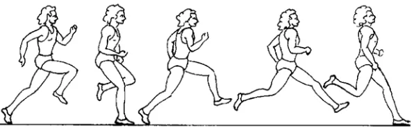 Gambar 1. Teknik awalan lompat tinggi diadopsi dari IAAF (2000) 