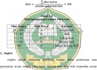 Tabel 3.4 Nilai Interpretasi Lembar Observasi 