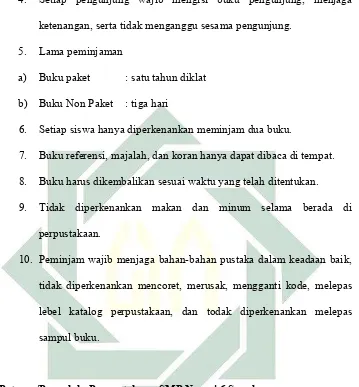 Tabel 2: Daftar Pengelola Perpustakaan SMP Negeri 6 Surabaya  