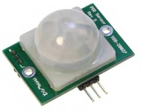 Figure 2.1 (Motion sensor)  [1]. 