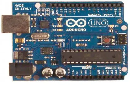 Figure 2.4 Arduino Uno 