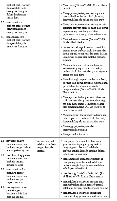 gambar atau tayangan yang terkait 