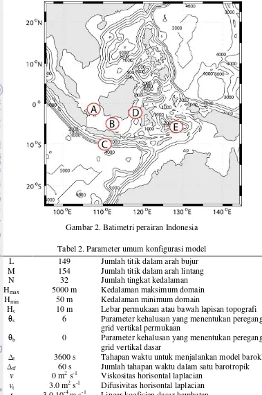 Gambar 2. Batimetri perairan Indonesia 