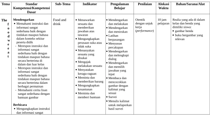 gambar dengan 