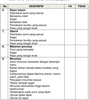 Tabel 19.1.2  Contoh Daftar Periksa (Lanjutan) 