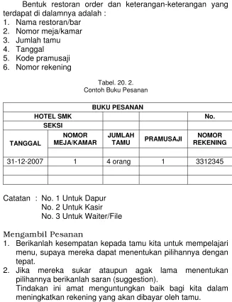 Tabel. 20. 2.  Contoh Buku Pesanan 