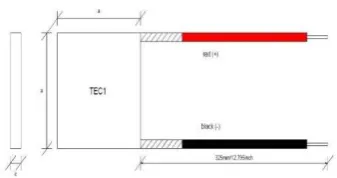 Gambar 4. Datasheet Thermo-Electric 