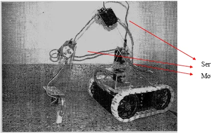 Figure 2.1.3: Haptic robotic arm [13] 