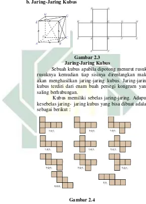 Gambar 2.3 Jaring-Jaring Kubus 