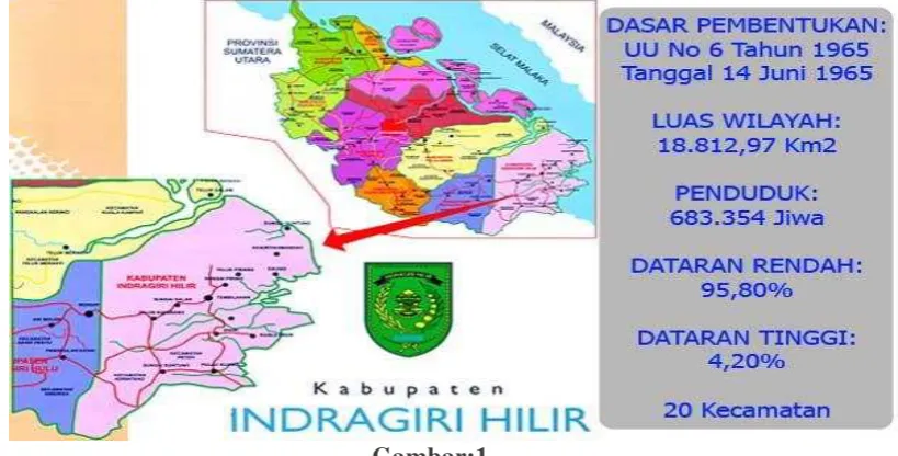 Gambar:1 Letak Geografi Kabuapaten IndraGiri Hilir-Riau 