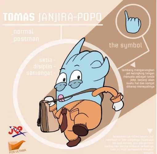 Ilustrasi Tomas seperti pada Gambar 5,, mempunyai kebiasaan bangun pagi,  olahraga, makan teratur, menggosok gigi setelah sarapan dan sebelum tidur, mandi 3  kali sehari, dan ‘ngantor’ adalah kegiatan rutin seorang Tomas Janjira-Popo dalam  kesehariannya
