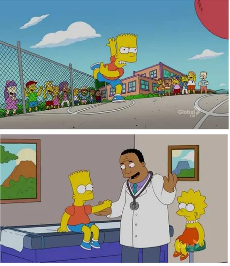 Gambar 4.1 Referensi Film The Simpson 