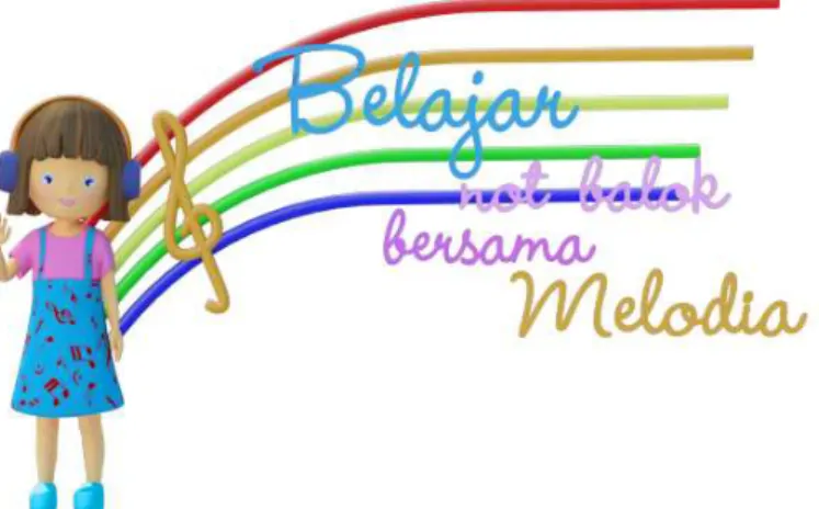 Gambar 5. Melodia 