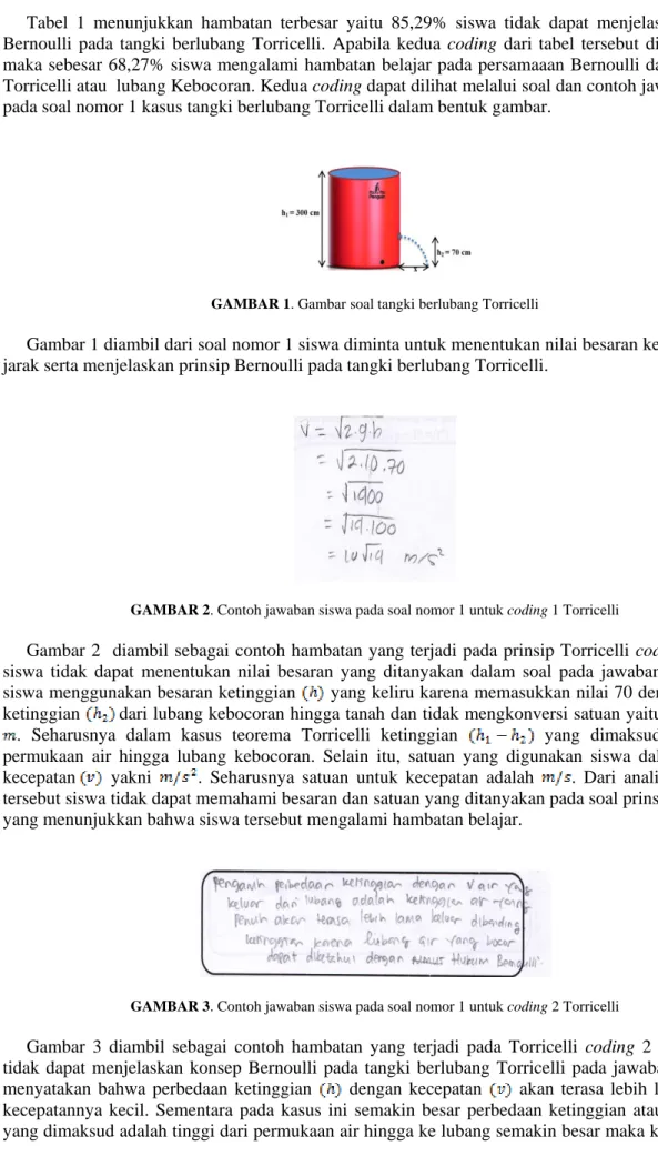 GAMBAR 1. Gambar soal tangki berlubang Torricelli 