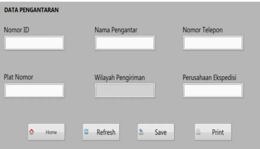 Gambar 3.16 Data pengantaran 