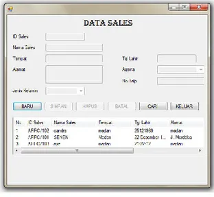 Gambar 4. Rancangan Input Data Sales  Keterangan : 