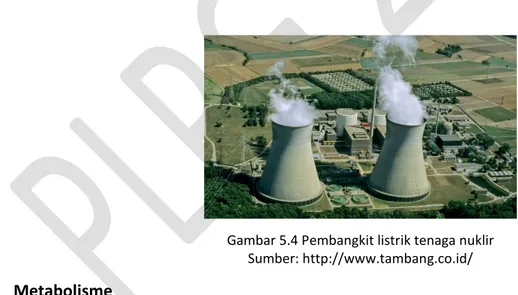 Gambar 5.4 Pembangkit listrik tenaga nuklir  Sumber: http://www.tambang.co.id/ 