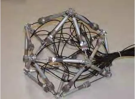 Figure 2.2 Active icosahedron using intelligent cylinders [54] 